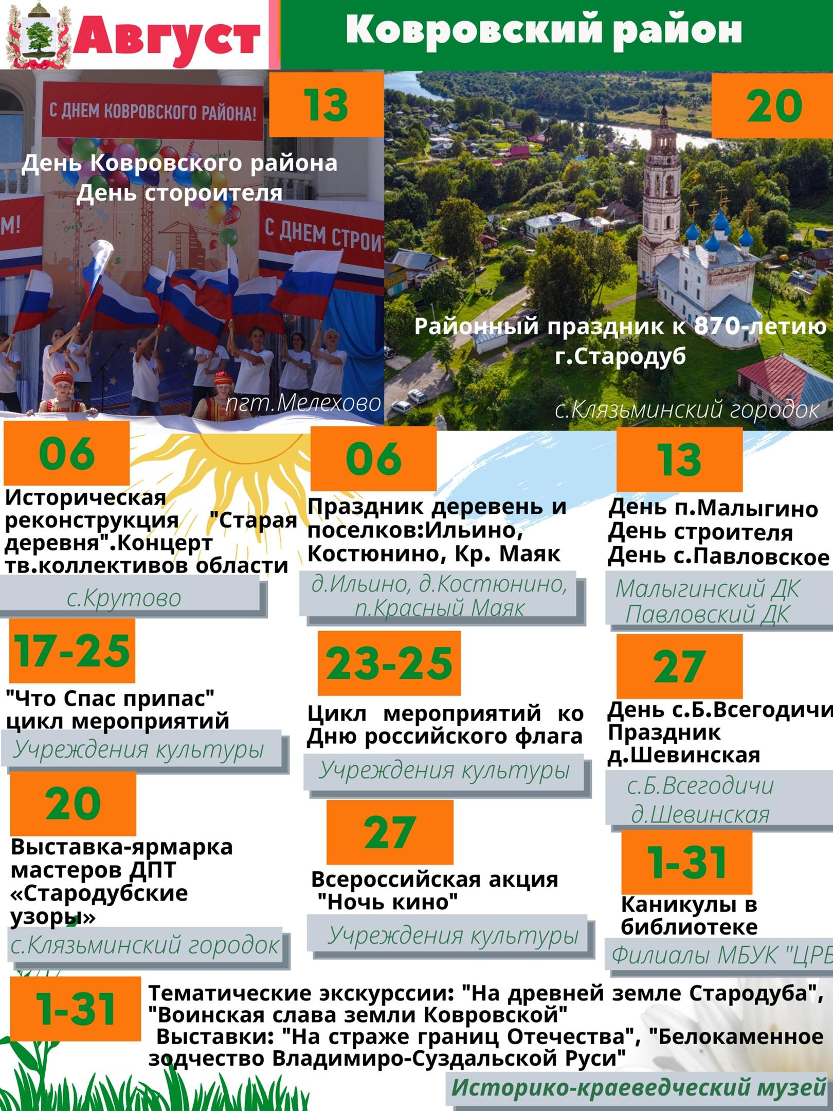 Интересные мероприятия Ковровского района в июле/августе