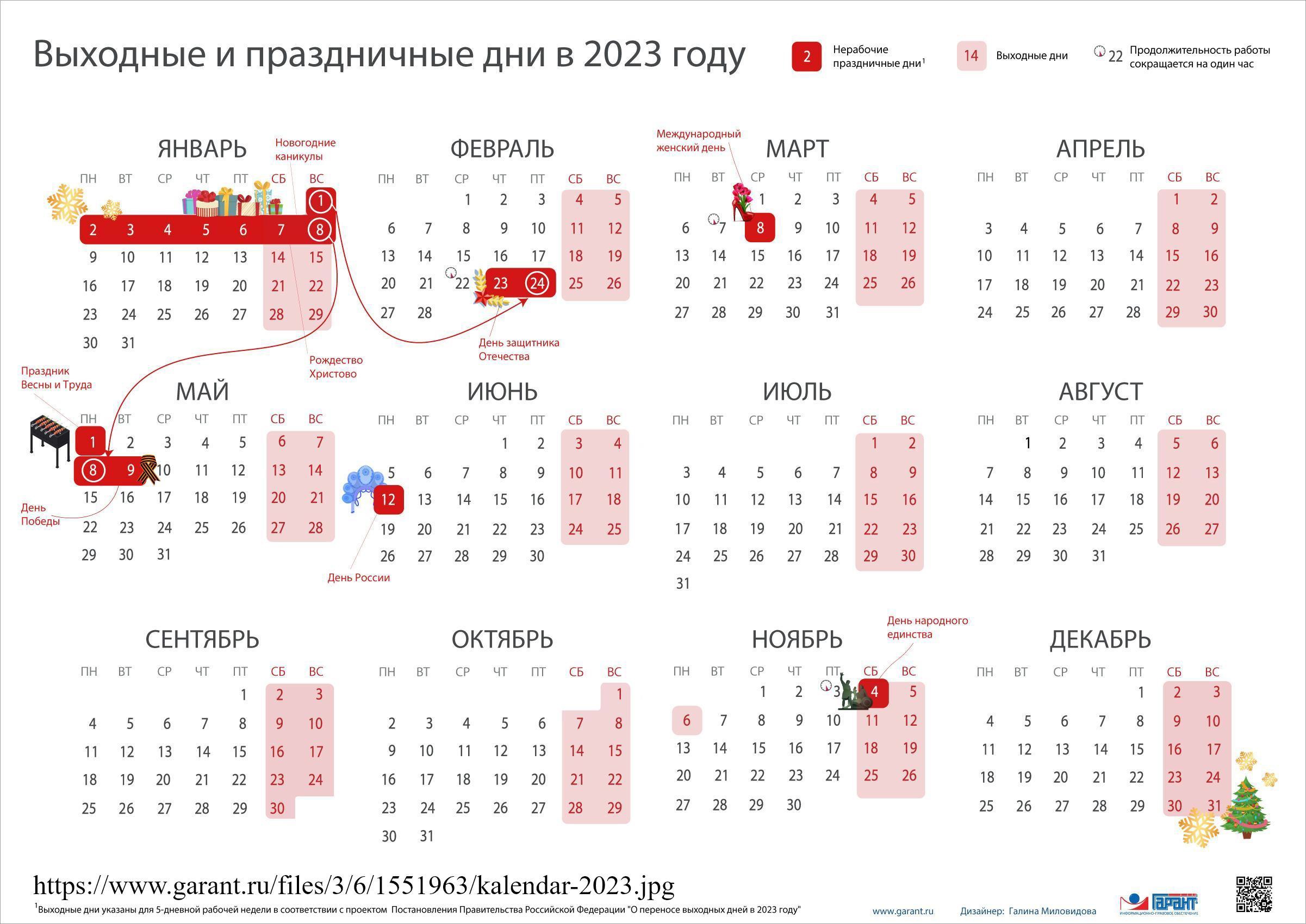 В России утвердили календарь нерабочих и праздничных дней в 2023 году