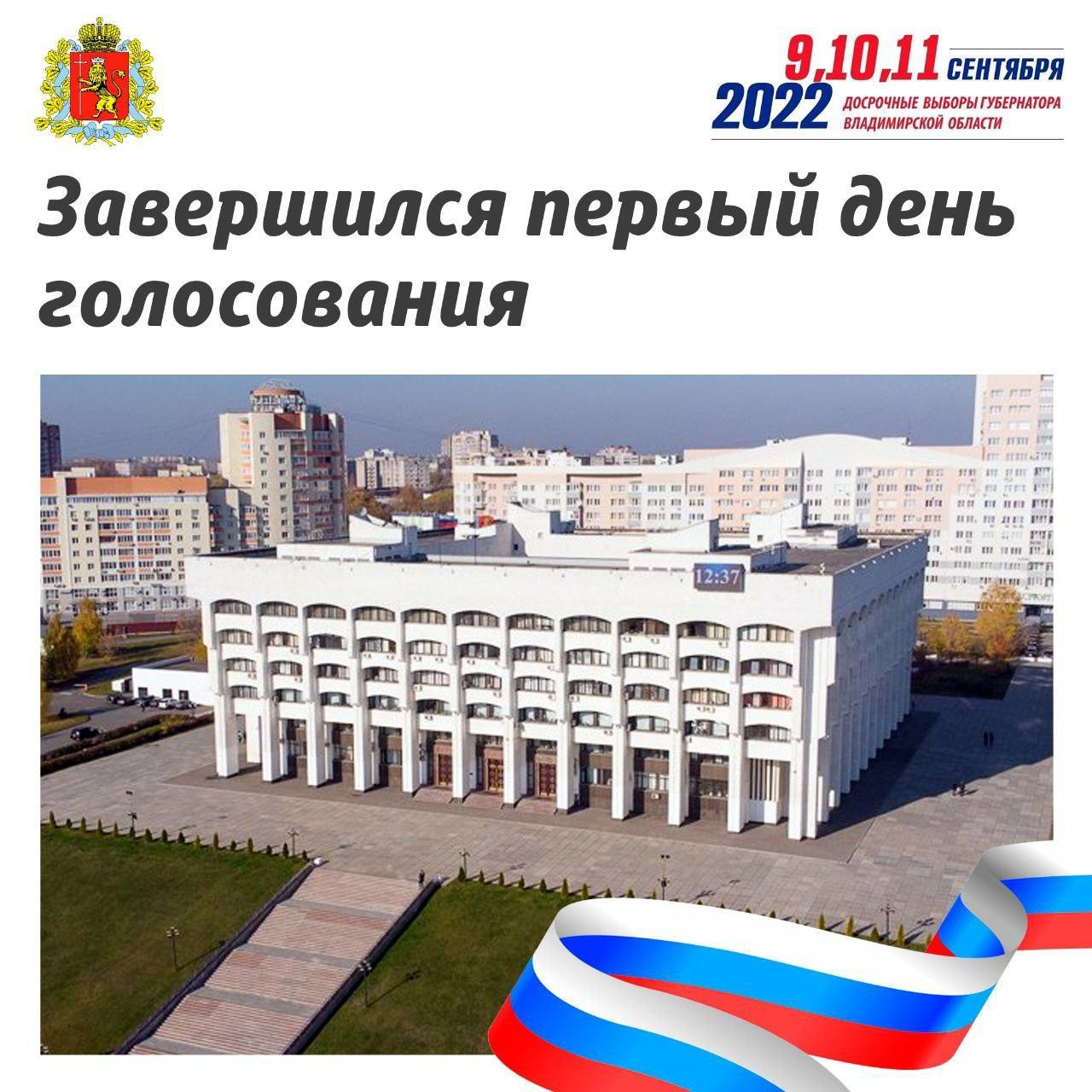 В Ковровском районе завершился первый день голосования.
