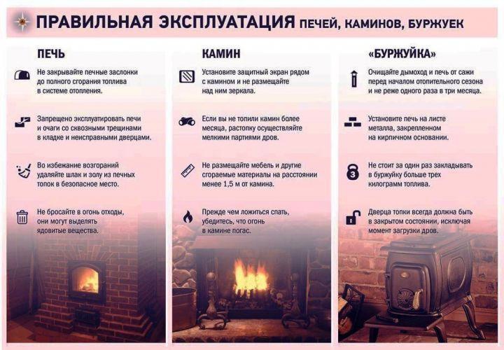 Основные причины «печных» пожаров