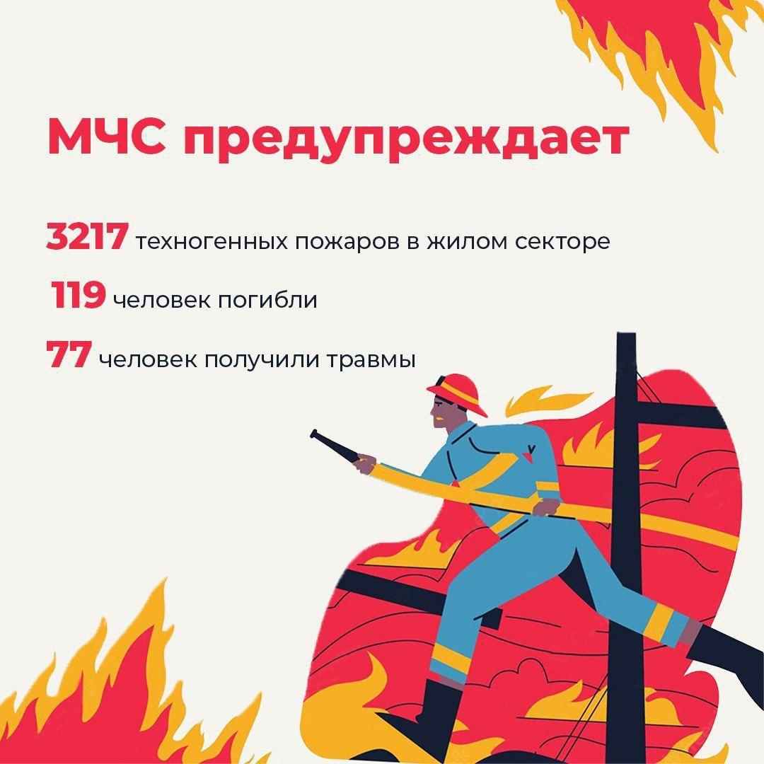 предупреждает МЧС