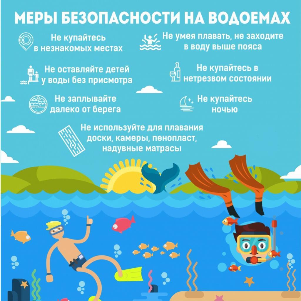 Основные правила безопасного поведения на воде