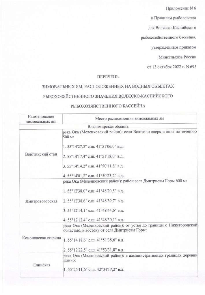 Правила рыболовства для волжско каспийского бассейна. Волжско-Каспийский рыбохозяйственный бассейн границы.